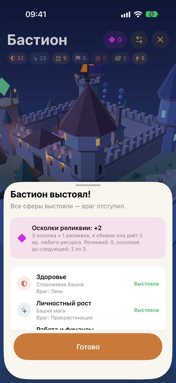 Узнайте, в чём вы сильны